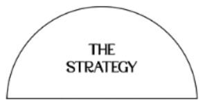 The Strategy